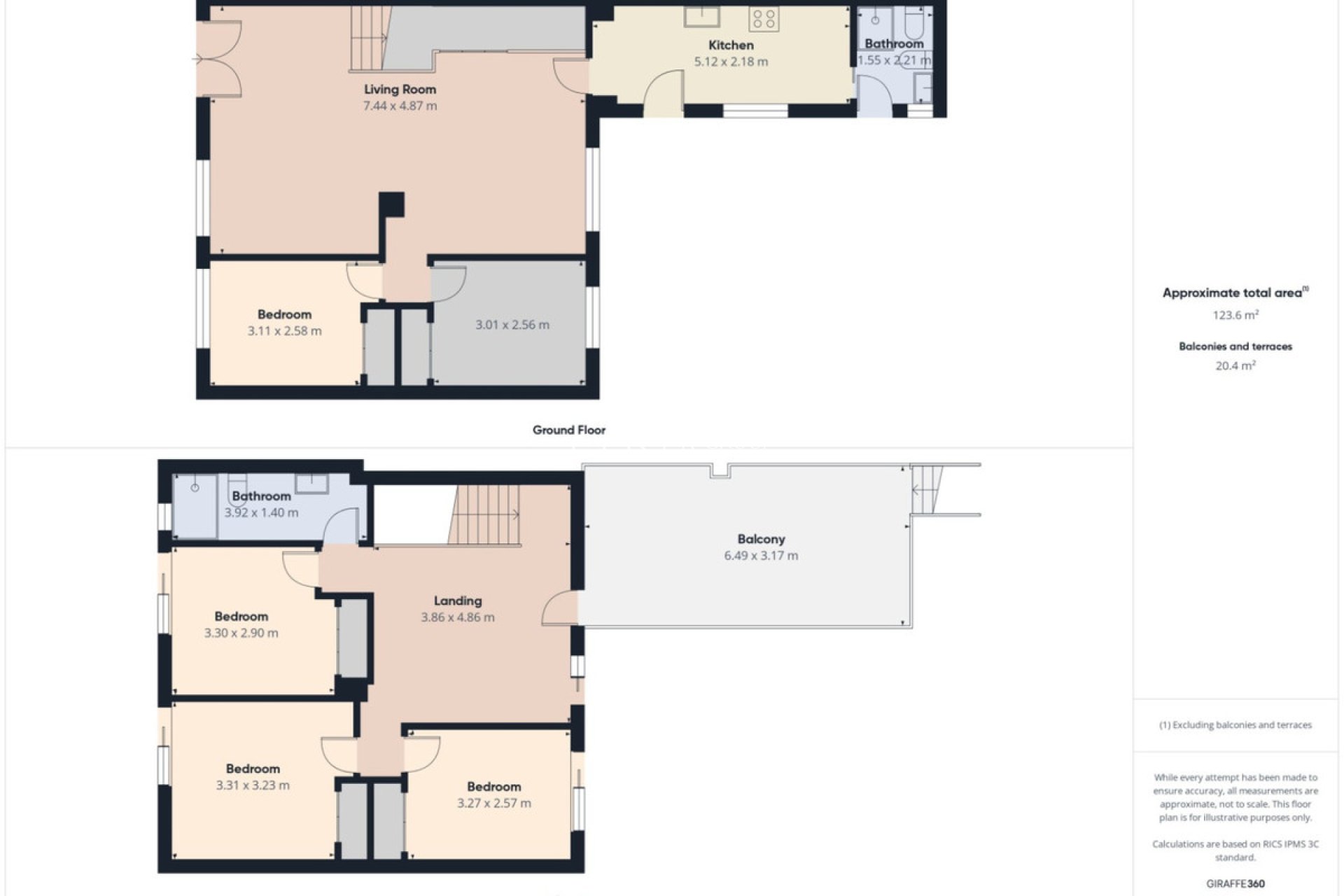 Herverkoop - Huis -
Cartagena - Los Urrutias