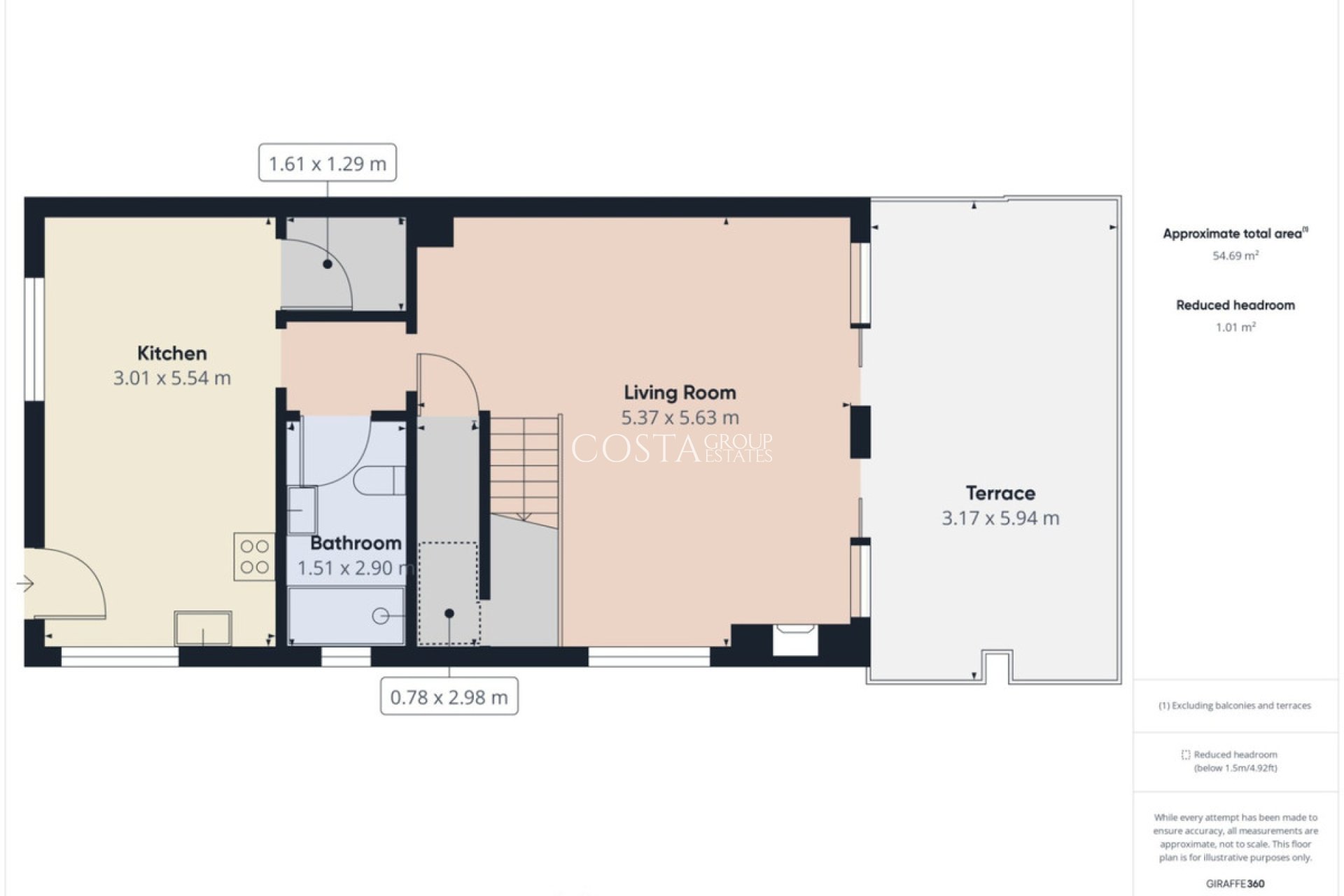 Herverkoop - Huis -
Cartagena - Los Urrutias