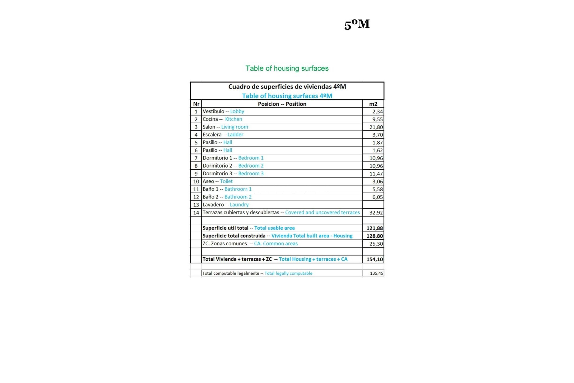 Neue Gebäude - Apartments -
Relleu - pueblo