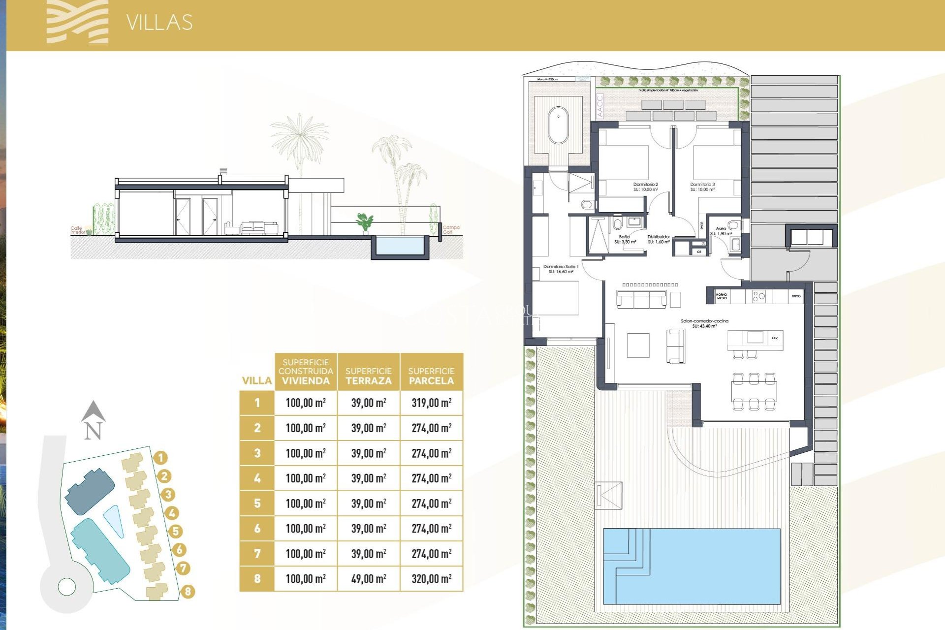 Nieuwbouw Woningen - Villa -
Los Alcazares - Serena Golf