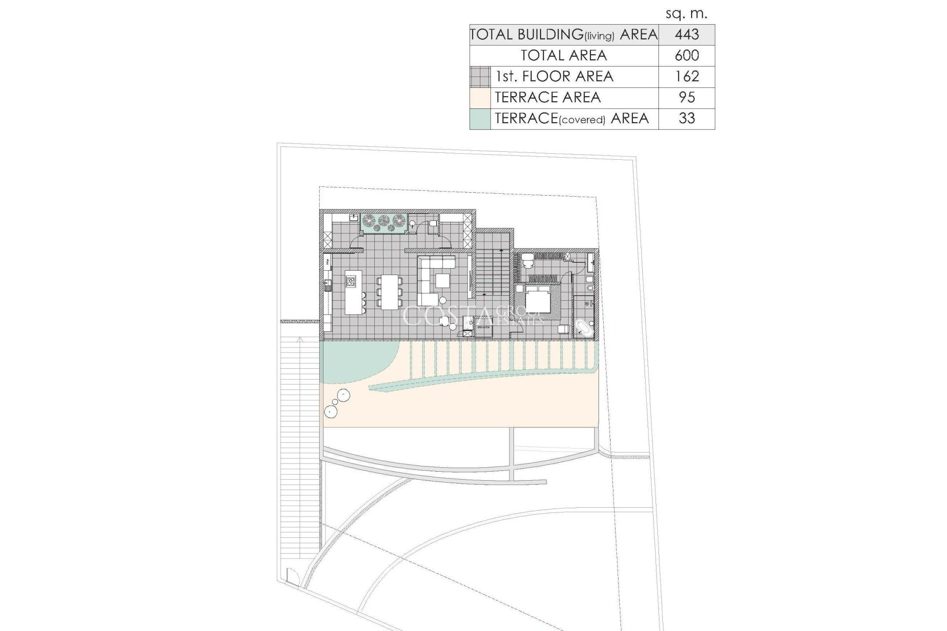 Nowy budynek - Willa -
Altea - Altea Hills