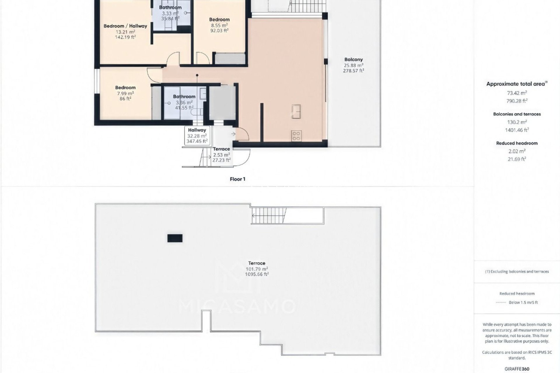Resale - Apartments -
Cartagena - Mar De Cristal