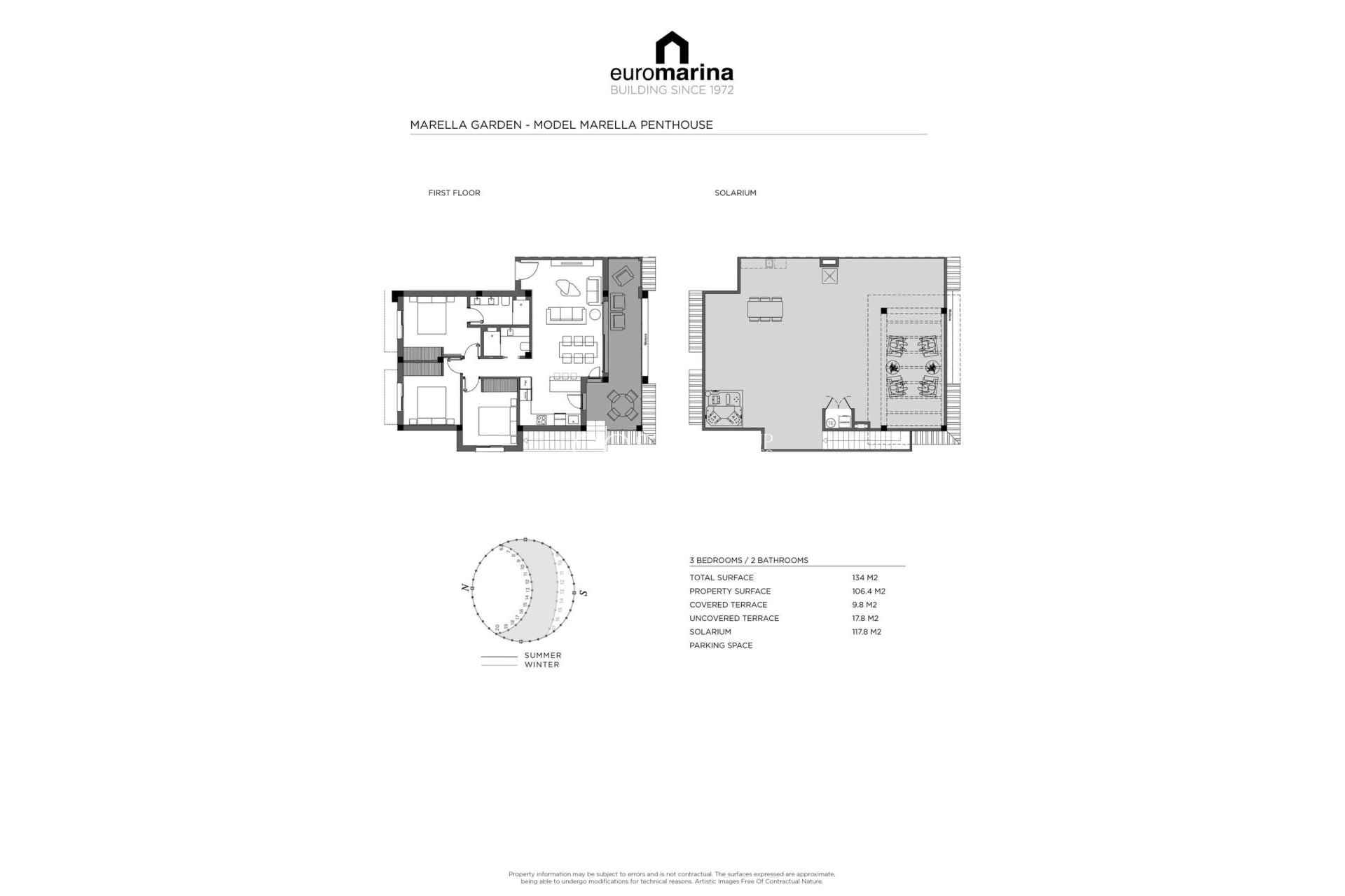Resale - Apartments -
Rojales - Ciudad Quesada