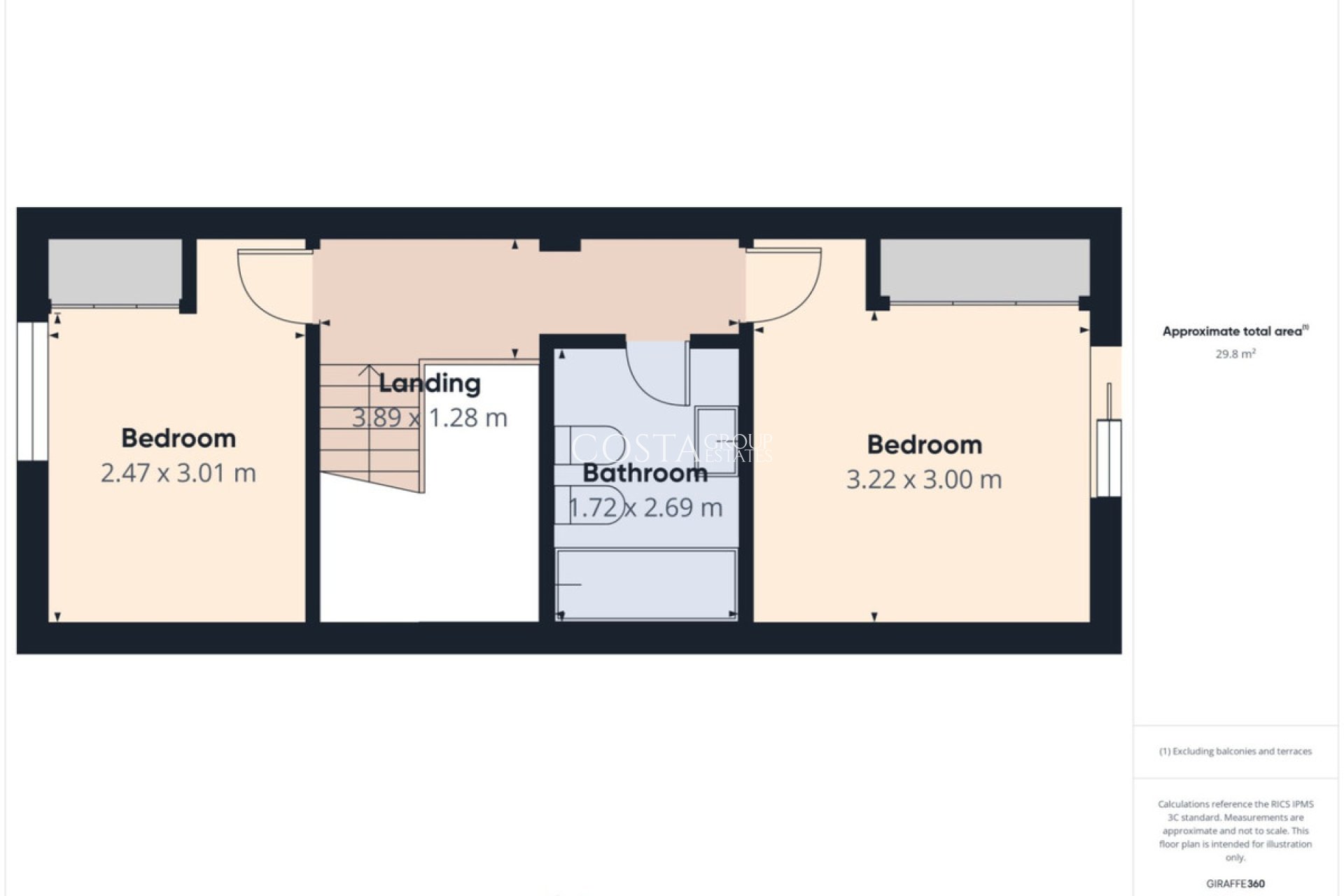 Resale - House -
Los Alcazares - Los Narejos
