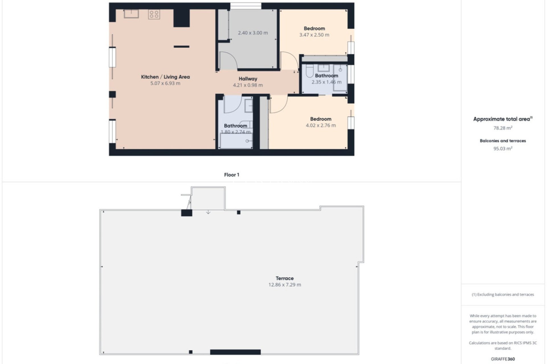 Resale - Villa -
Los Alcazares - Los Alcazares Centro