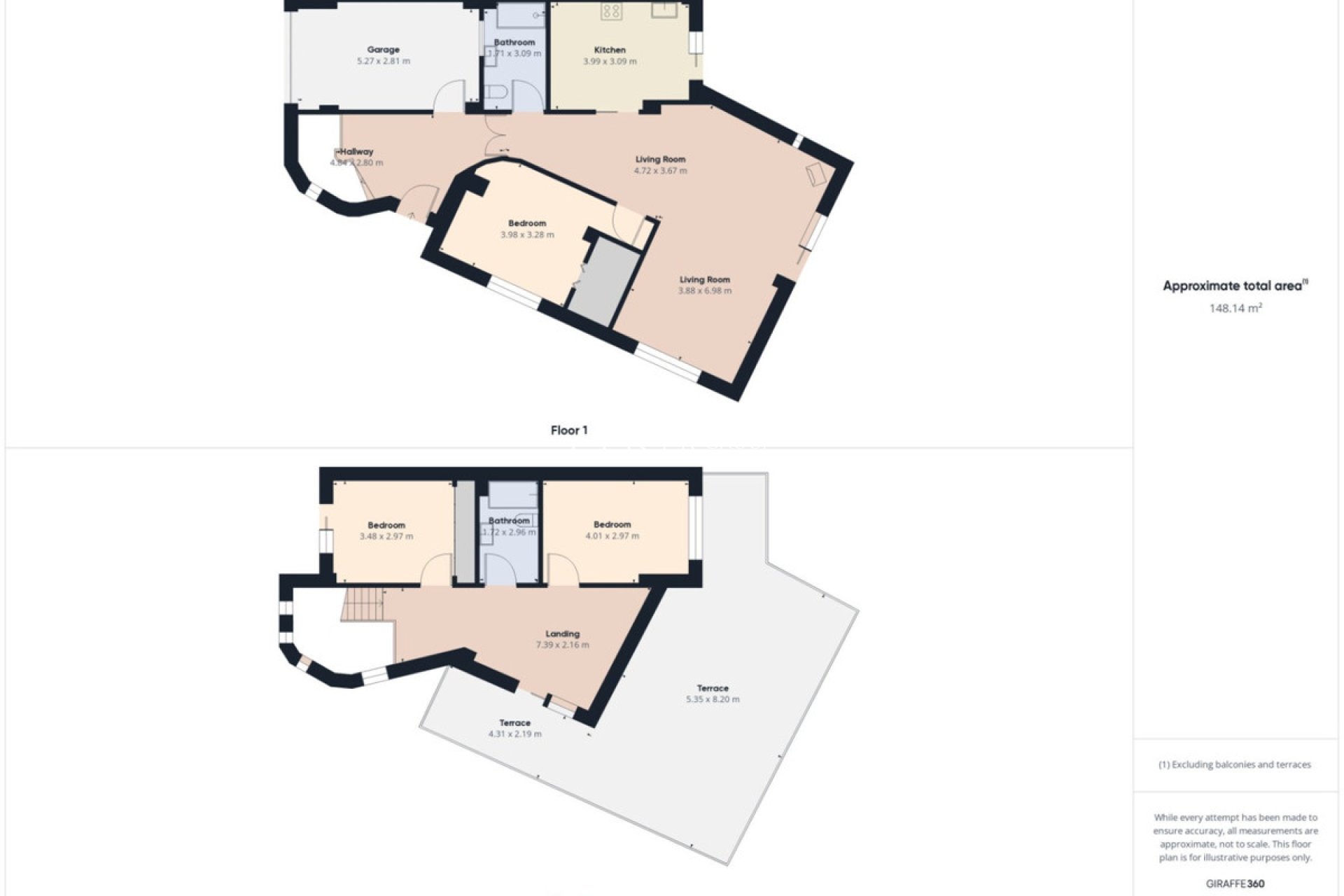 Resale - Villa -
Torre-Pacheco - Dolores de Pacheco