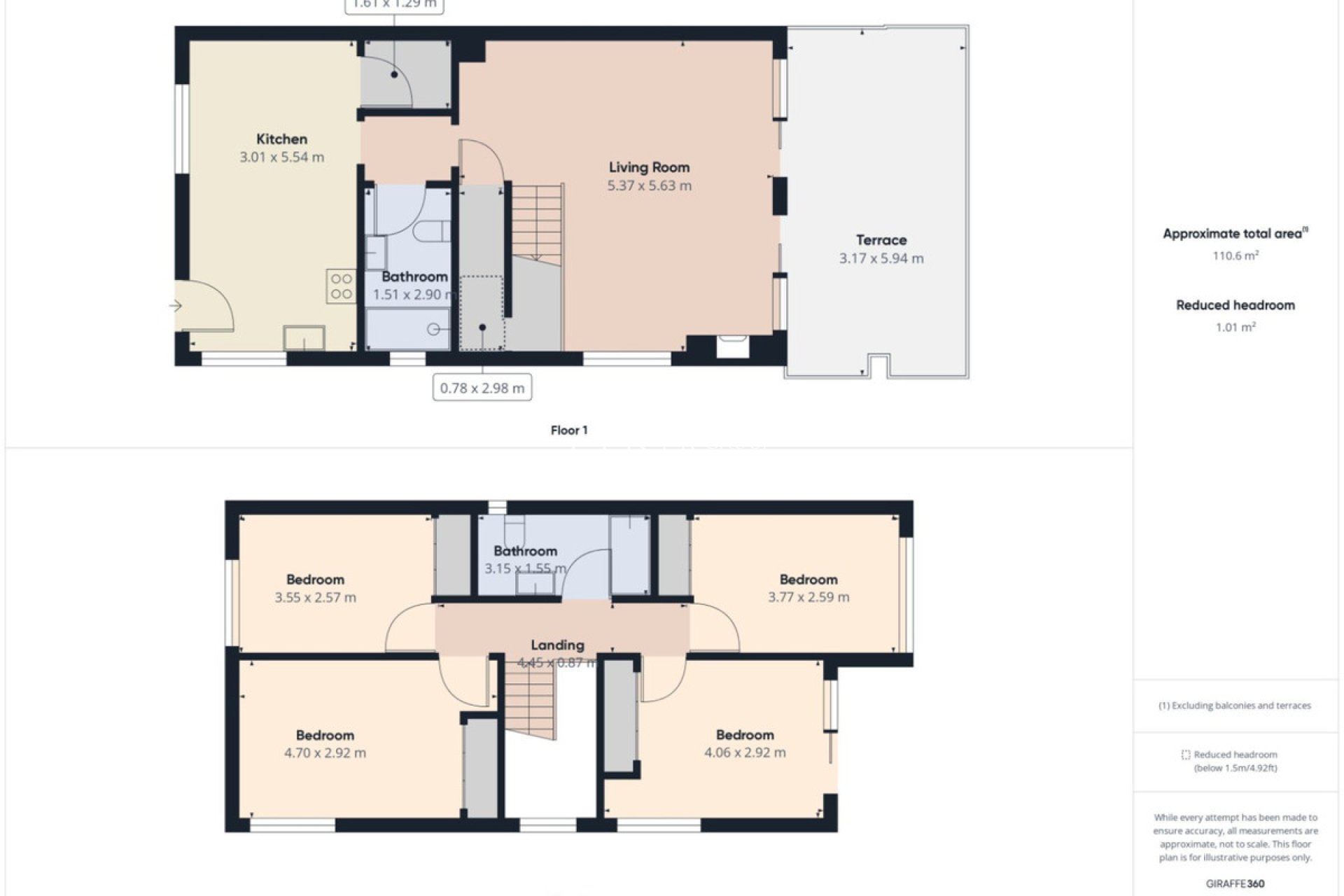 Revente - Maison -
Cartagena - Los Urrutias
