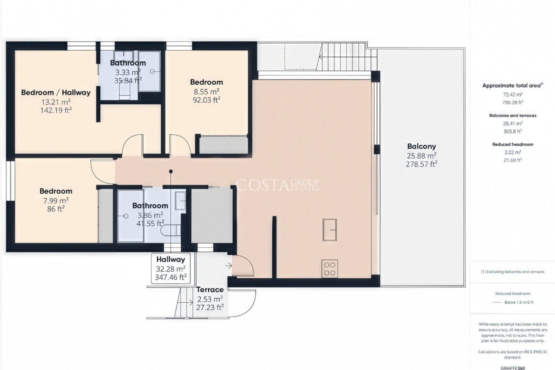 Wiederverkauf - Apartments -
Cartagena - Mar De Cristal