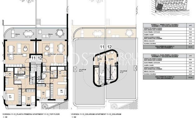 Nouvelle construction - Top Floor Bungalow -
Torrevieja - La Mata-La Manguilla