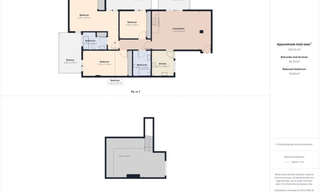 Herverkoop - Apartments -
Los Alcazares - Los Alcazares Centro