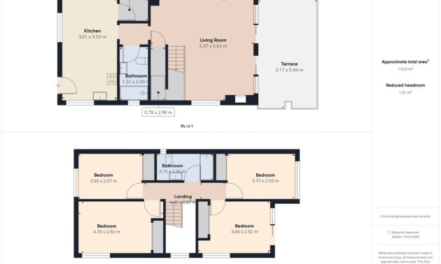 Herverkoop - Huis -
Cartagena - Los Urrutias