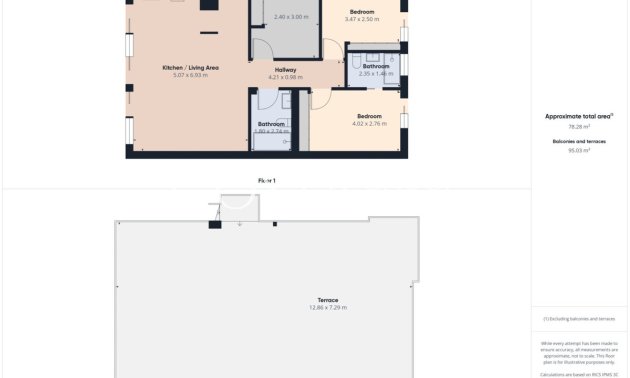 Revente - Villa -
Los Alcazares - Los Alcazares Centro