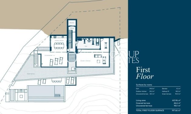 New Build - Villa -
Benahavís - Urb. Monte Mayor