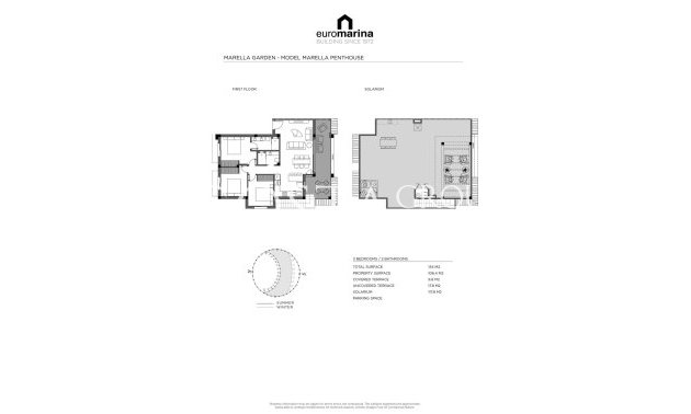 Herverkoop - Apartments -
Rojales - Ciudad Quesada
