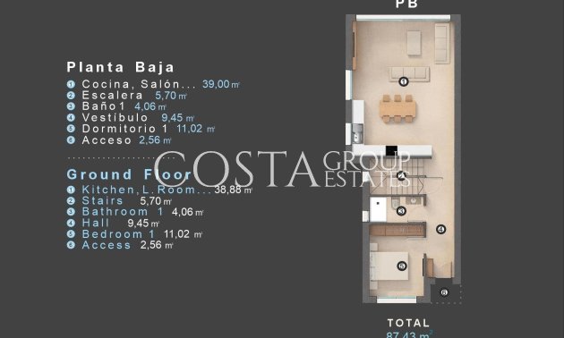 Nieuwbouw Woningen - Villa -
Orihuela Costa - Las Filipinas