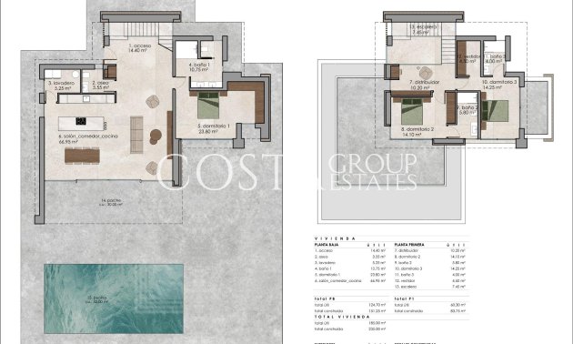 Nowy budynek - Willa -
Pinoso - Lel