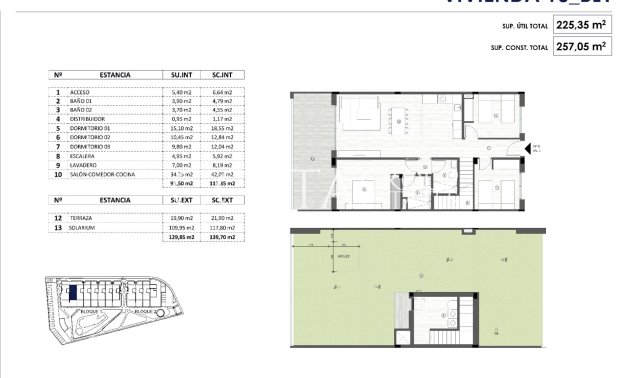 New Build - Apartments -
La Manga Club