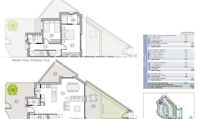 Nieuwbouw Woningen - Villa -
El Campello - Platja de L´Amerador