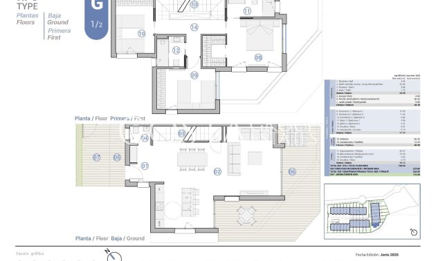 Nouvelle construction - Villa -
El Campello - Platja de L´Amerador